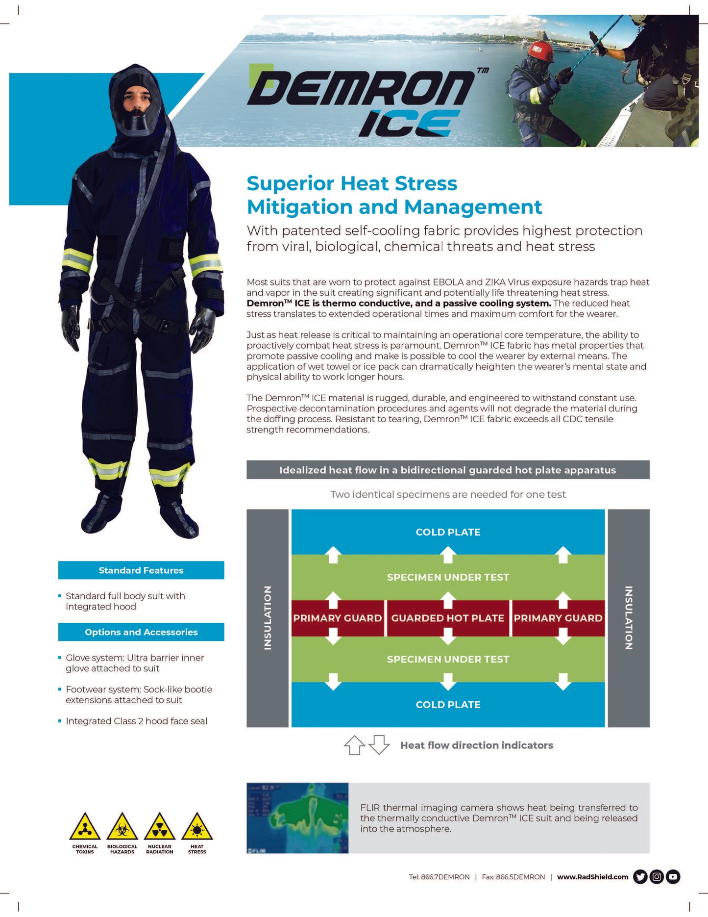 DEMRON ICE CBRN Multi-Use Protection Suit