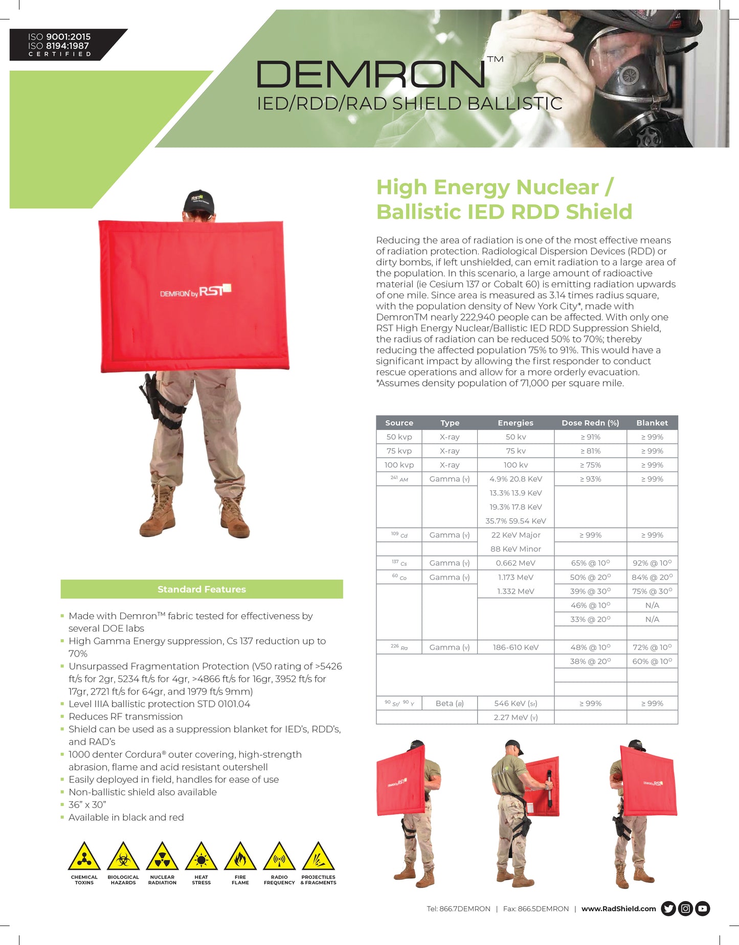 DEMRON® High Energy Shield