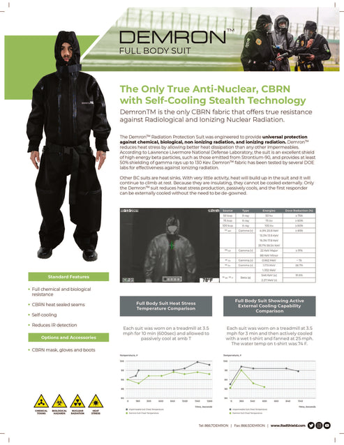 Demron X-Ray Multi-Hazard Suit – Radiation Shield Technologies