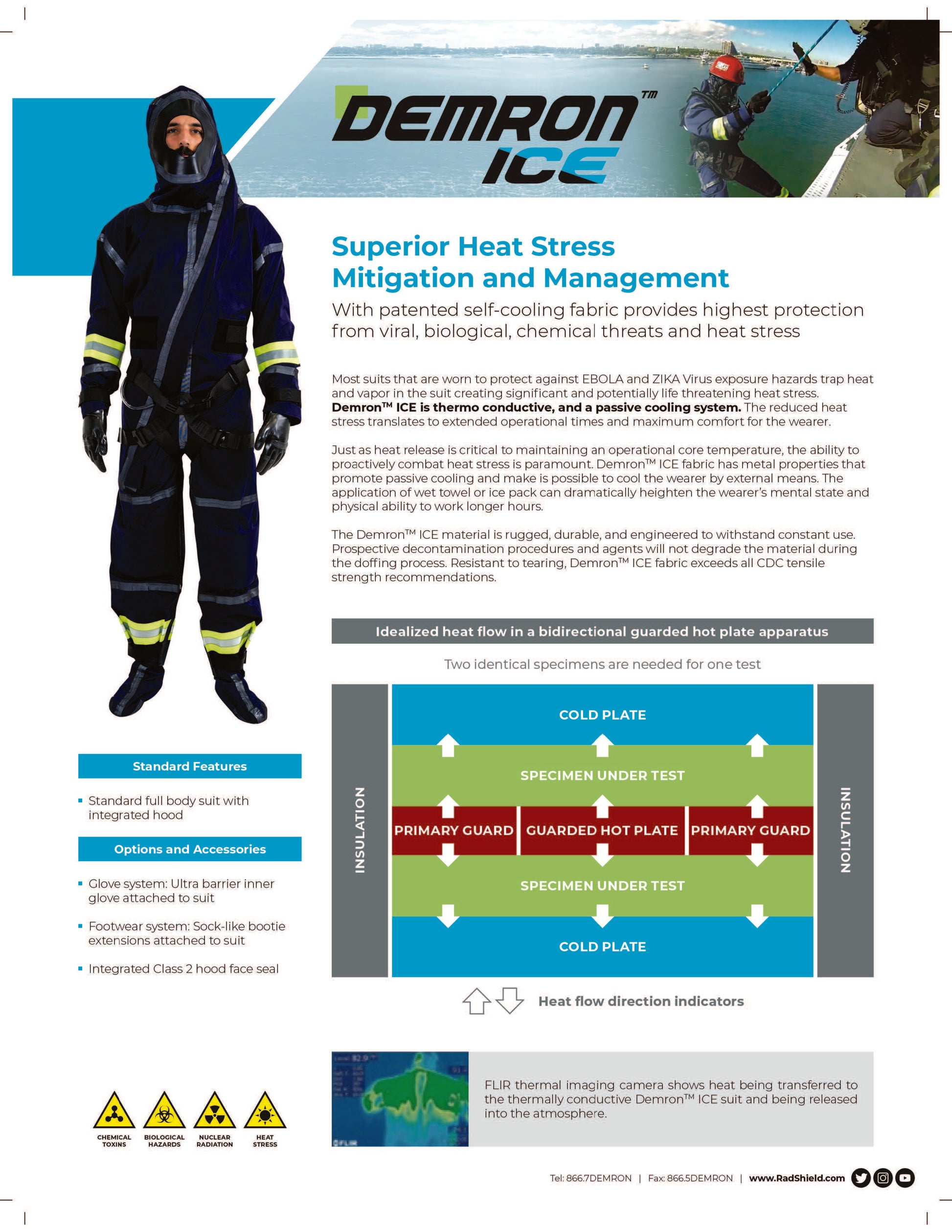 DEMRON ICE CBRN Multi-Use Protection Suit Radiation Shield Technologies DEMRON ICE CBRN Multi-Use Protection Suit Radiation Shield Technologies